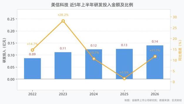 二十余载深耕信号类磁性元器件，以技术创新引领网络技术研发新征程